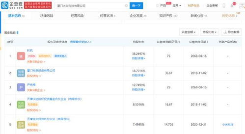 大白衛(wèi)浴完成戰(zhàn)略融資，小米科技與順為資本聯(lián)手布局智能家居