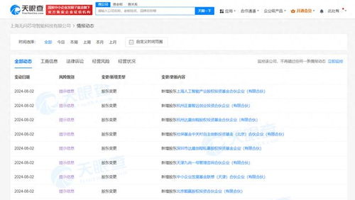 順為資本與聯(lián)想等入股上海無(wú)問(wèn)芯穹，助力AI大模型算力服務(wù)發(fā)展